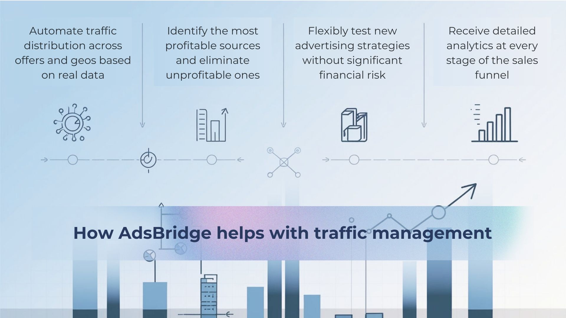 Traffic Strategy Effective traffic management: a scaling strategy - AdsBridge